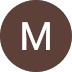 user icon